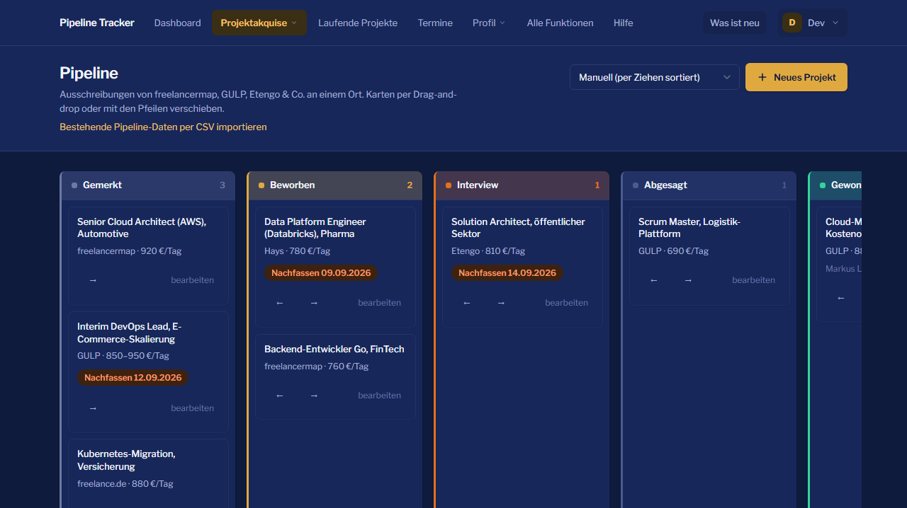 Elantry – Kanban-Board mit den Spalten Gemerkt, Beworben, Interview, Abgesagt und Gewonnen