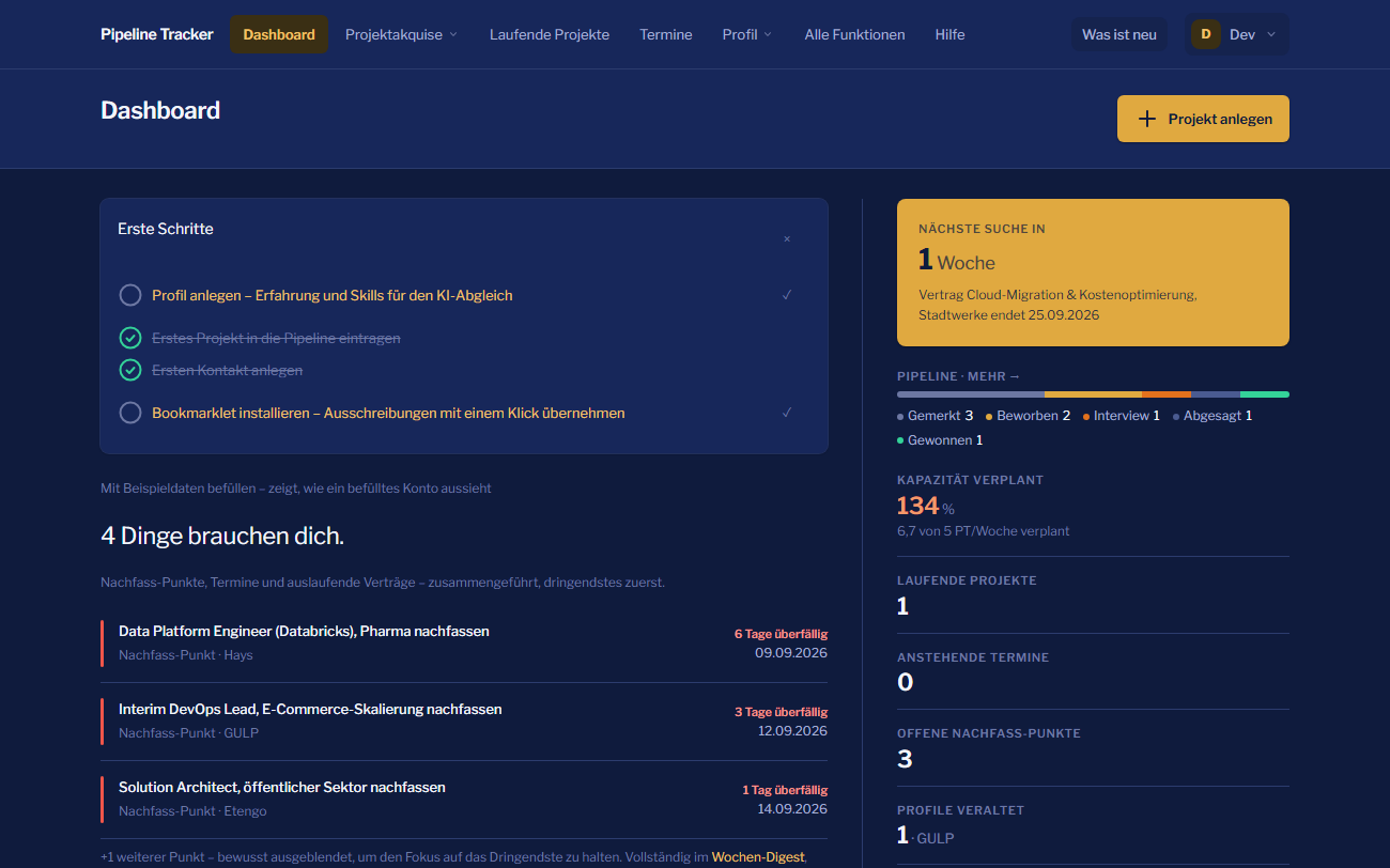 Elantry – Dashboard mit Budget-Fortschritt, anstehenden Terminen, fälligen Nachfass-Punkten und Verfügbarkeits-Reminder